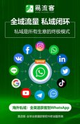 轻松引爆生意！易流客全球获客系统助你在Whatsapp上实现