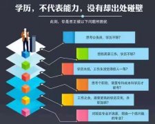 佳木斯大学自考健康管理专科毕业时间短通过率高