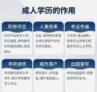 自考专升本中南财经政法大学金融学专业本科招生简章