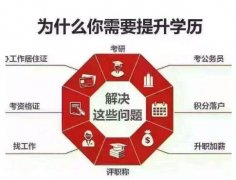 长春中医药大学成人高考函授专升本招生简章
