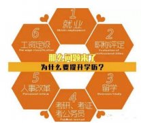 长春中医药大学成人高考函授专升本招生简章