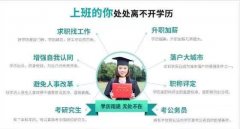 成人本科西昌学院自考市场营销专业专升本学历招生简章