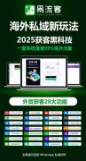 数字创新：开启商业新时代的钥匙