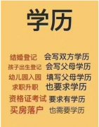 长春理工大学成人高考专升本学历招生简章