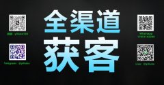 数字化时代的获客革命:企业走向全球的必经之路 数字化时代的获客革命:企业走向全球的必经之路
