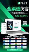 乘势而上:数字化时代下的全球获客新格局 乘势而上:数字化时代下的全球获客新格局